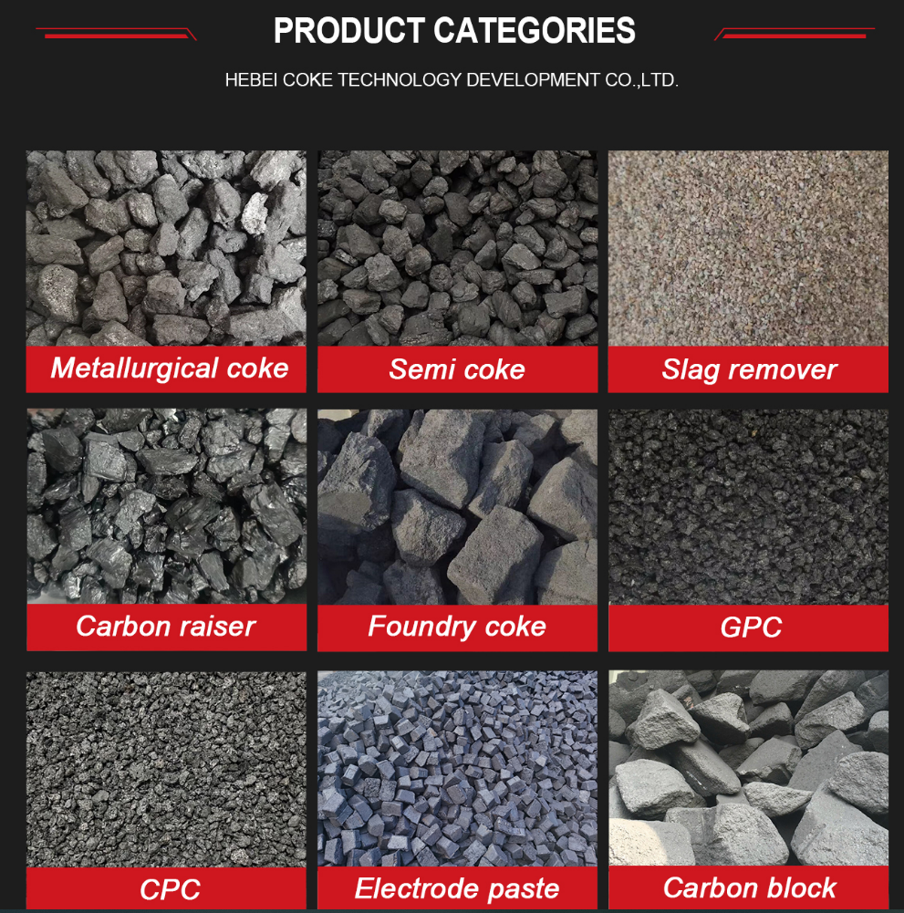 Products list.png